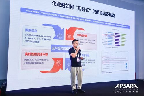 AI與數據雙輪驅動 阿里云可觀測產品家族全新升級，構建全棧可觀測體系